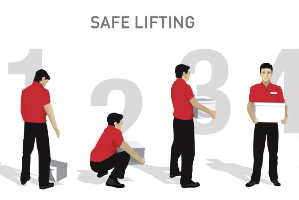 safe-lifting-procedures-profiting-from-safety